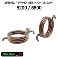 Per Stater Chainsaw Proquip Rewind Spring Chainsaw Pro-quip 5200 5800