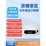 Infrared Guest Flow Counter Wiring-Free Charging 4G Internet People Flow People Statistics Counter S
