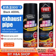 Car exhaust pipe spray painting brake caliper high temperature resistant self-painting motorcycle en