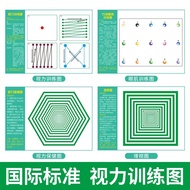 Vision Health Care Enhance Vision Image Eye Muscle Vision Hyperopia Training Improve Myopia Eye Trai