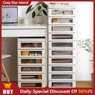 File Cabinet Drawer Style Storage Cabinet Under Desk Cabinet Cabinet Drawer Plastic Drawer Storage C