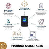 MODEM MIFI WIFI HOTSPOT PORTABLE 4G LTE PROLINK DL7202, Anlock all operator Kualitas Terbaik