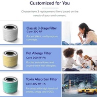 Replacement Filter For Levoit Air Purifier Core 300S For Levoit Core 300S Filter P350