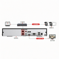 Hikvision | NVR POE พร้อมการจดจำใบหน้า 16 หรือ 32 ช่อง