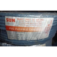 Smart PVC Flexible Cable 90m .23/0.16, 40/0076, 40/0.16, 70/0076 x 3Core