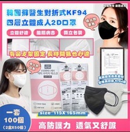 韓國製蘇醫生2D KF94 四層立體成人2D口罩，50個，獨立包裝