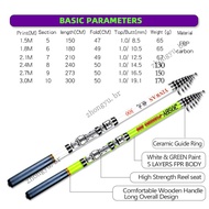 New Ultra High Strength Carbon Fiber Telescopic Fishing Rod - Spinning Rock, Ultra Light, Available 