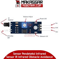 IR Infrared Obstacle Avoidance Sensor