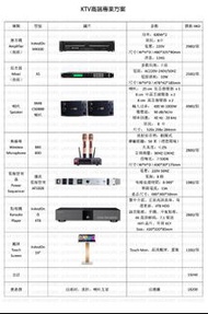 BMB /Pioneer KTV Professional Karaoke System 卡拉OK 專業套裝，唱K工程 無線咪 10吋專業喇叭 mixer 600Wx2AMP 適合別墅，家庭，私樓，學