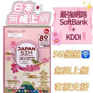 SoftBank+KDDI 雙網絡日本 8日 9GB FUP 4G/5G 極高速 無限數據卡 上網卡 電話卡 旅行電話咭 Data Sim咭