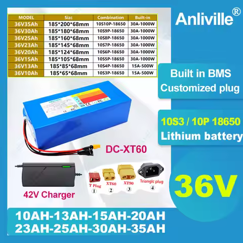 New 36V 10Ah 13Ah 15Ah 20Ah 23Ah 25Ah 30Ah 35Ah 18650 Lithium battery pack Built in BMS For E-scoote