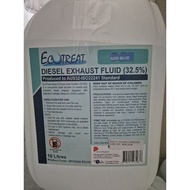 Adblue Diesel Exhaust Fluid