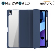Mutural Drop Protection Case Soft TPU Folio Cover with Transparent Back and Pencil Holder for iPad 9.7 / iPad 9th Gen 10.2 / iPad Pro 10.5 / iPad Air 10.9 (2020/2022) / iPad 10th Gen 10.9 / iPad Pro 11 (2020/2021) / iPad Pro 12.9 (2020/2021)
