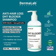 DermaLab Anti-Hairloss DHT BLOCKER Shampoo with SAW PALMETTO | SLS & PARABEN FREE