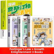 Festingers Law Communication Skills Book