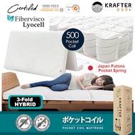 🥇【PRE-ORDER】Japan Fibervisco™ Lyocell Tatami 500 Pocket Spring Hybrid 3-Fold / Foldable Mattress / Sofa Bed ETA 25/5/2024