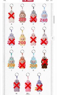 現貨 Mini Labubu 4.0 迷你labubu 心底密碼