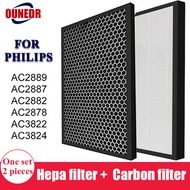 HEPA and carbon filter FY2422 FY2420 for Philips air purifier AC2887 AC2889 C2882 AC2878 C3824 AC382