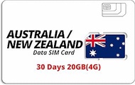 Echo Networks New Zealand + Australia 10-30 Days 10GB|12GB|20GB(4G) Data SIM Card | No Registration 