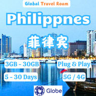 Philippines Travel SIM Card 【3GB - 30GB】【HIGH SPEED DATA】Globe Philippines上网卡 5 - 30 days - 菲律宾SIM C