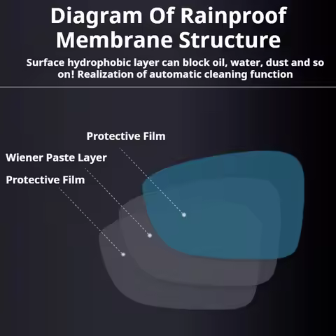 Full Cover Anti Fog Film Rearview Mirror For Honda Civic 7 8 9 10 2001~2019 Accessories 2006-2011 EU