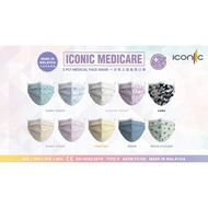 face mask kids kids face mask face mask washable ICONIC MEDICARE 3 Ply Protective Disposable Medical