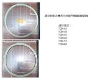 台熱牌 萬里晴 乾衣機/烘乾機★門墊圈/膠圈★7公斤用(可依據舊墊圈外觀來選購所需商品)