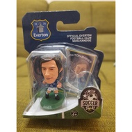 Everton football figure - Leighton Baines