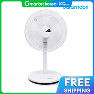 พัดลมตั้งพื้น 5 ใบพัด ขนาด 14 นิ้ว รุ่น F14FT สำหรับใช้ในบ้าน