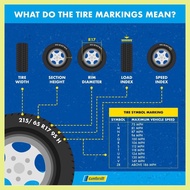 ❃ ∽ ✫ COMFORSER 165/65R14 79H SPORTS K-4 PASSENGER TIRE