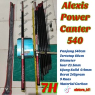 NEW!!! Joran TEGEK CARBON Kaku 7H Ringan ALEXIS POWER CANTER 270 360