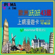 歐洲上網卡movistar 荷蘭義大利西班牙歐盟上網電話卡 16天~26天7GB 德國希臘葡萄牙比利時法國奧捷【樂上網】