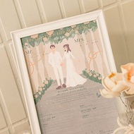 屬於你們的理想訂製 韓系浪漫場景 雪白紀念木框 結婚書約 似顏繪