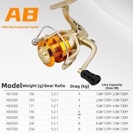 billings | Casting Fishing Reel