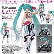 figma233  賽車初音重機服+重機2013