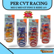 RACING CVT SPRING MIO J MIO GT X-RIDE FINO 115CC MIO SOUL GT 1000 RPM 1200 RPM 1500 RPM 2000 RPM