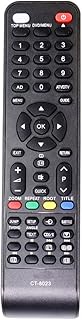 AULCMEET CT-8023 Replacement Remote Control Compatible with Toshiba 4K OLED Smart TV 26DL833B 19DL83