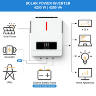 Victor Inverter Solar Controller Hybrid DC 24V to AC 230V 4200W - ECO-4.2KW-PLUS