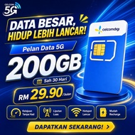 5G SIM Card Data Plan Unlimited Speed ​​| Hotspot Smooth | Internet Only | Mobile | Suitable for Rou