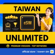 【Taiwan eSIM】【 💯 Unlimited 】【 🔱 Premium 】【Must Register Passport】台湾 Travel eSIM