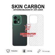 OPPO RENO 14 5G OPPO RENO 14 PRO TRANSPARENT CARBON SKINOPPO RENO 14F ANTI-SCRATCH BACK OPPO RENO 14