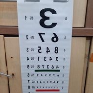 snellen/optotife tes  periksa mata huruf terbalik