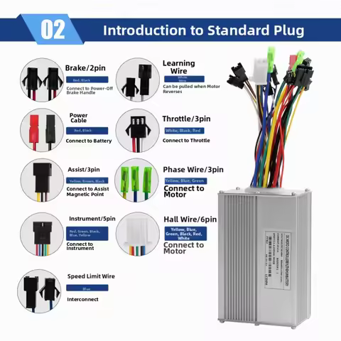 Ebike Controller 36V 48V 20A Brushless Sine Wave 9FET Trimode for 350W 500W Motor with Multiple Conn