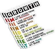 (3pcs) Growth Mindset Meaning Sticker Funny Motivational Sayings Inspirational Quotes Vinyl Decal fo