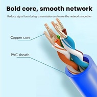 Kabel LAN Internet UTP RJ45 Cat 5e Pabrikan Max 50 Meter Siap Pakai Konektor Internet Modem ke Kompu
