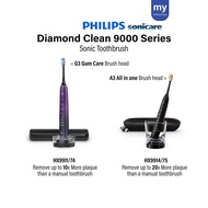 Philips Premium Sonicare Toothbrush HX9911/74 HX9914/75 Improves Gum Health HX9911 HX9914
