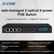 สวิตช์ JT-COM 4/8/16/24 พอร์ต Gigabit Managed POE+ 48V – การควบคุมอัจฉริยะ VLAN QoS สำหรับกล้อง IP A