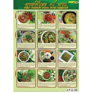 Thai Food Poster 4 Sectors. Paper EQ-450 Teaching Materials