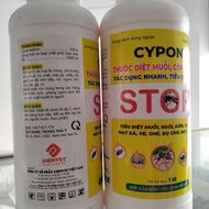Kill mosquitoes, ants, cockroaches, termites CYPON 120ec 1L with immediate results