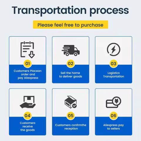 BNN L17C4P72 L17M4P72 laptop battery for Lenovo ThinkPad X1 Extreme Gen 1 2 for ThinkPad P1 1st 2nd 